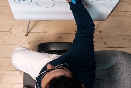 How to Implement an ERP System for Engineering Project Management Using Primavera Unifier